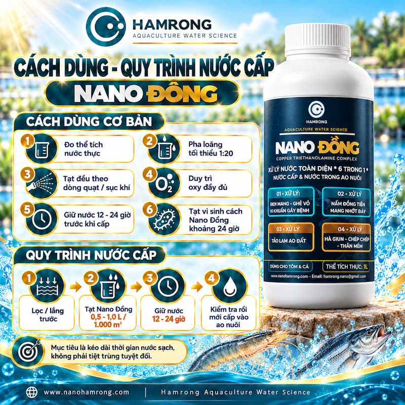 CÁCH DÙNG