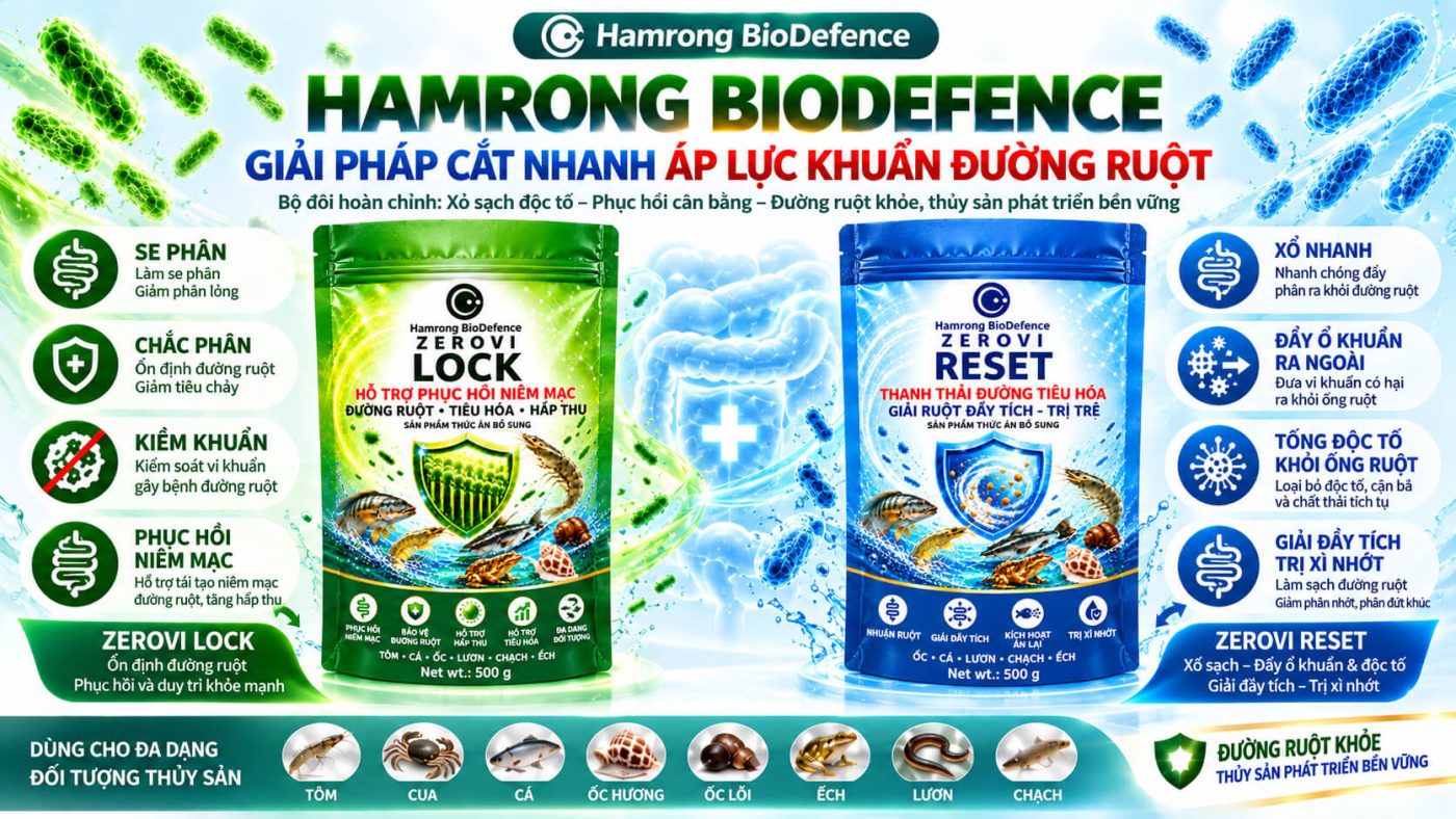 biodefence