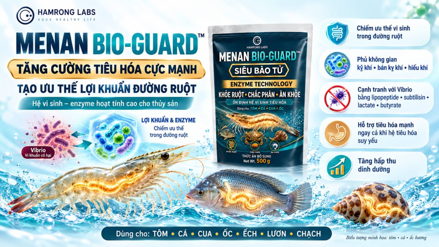 menan-bio-guard